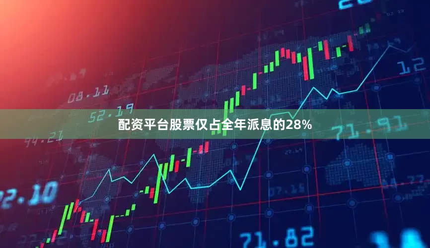 配资平台股票仅占全年派息的28%